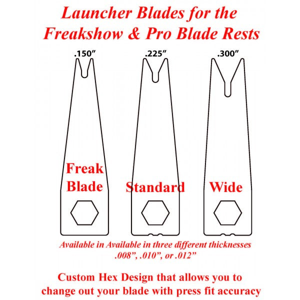 AAE Blades