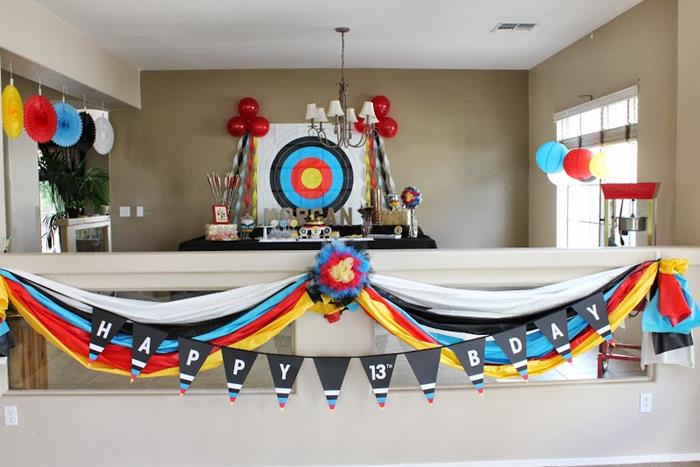 Birthday Party Payments
