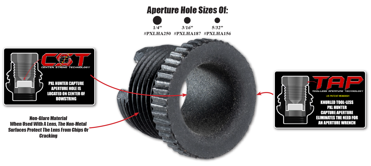 PXL Aperture
