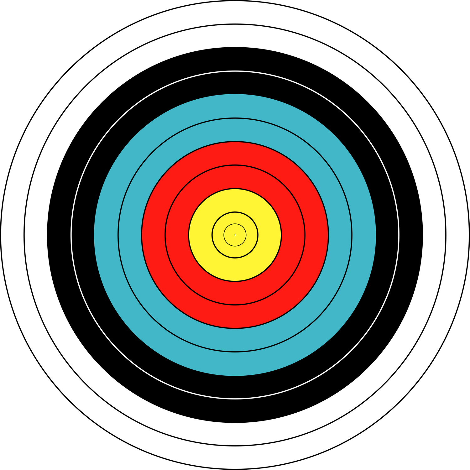 Targets