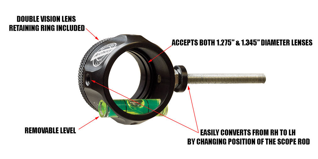 Speciality Archery Versa Scope Housing