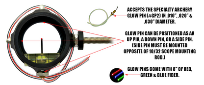 Speciality Archery Versa Scope Housing