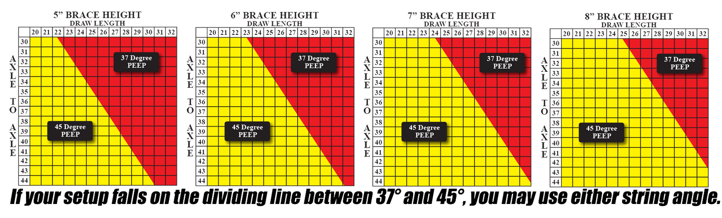 Ultra Lite Aluminium Peep