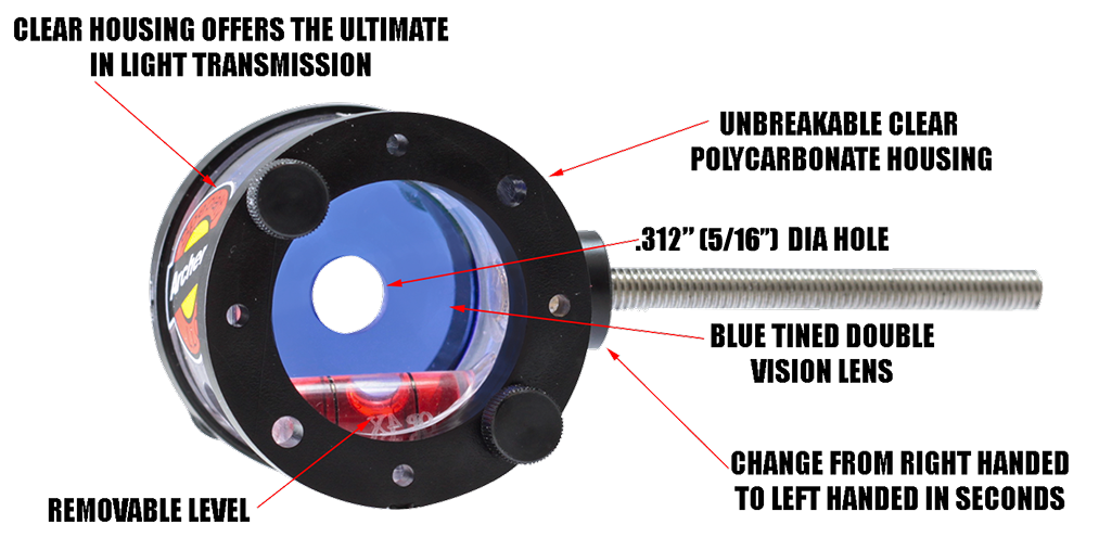 Double Vision Scope Kits