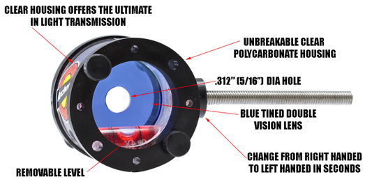 Double Vision Scope Kits