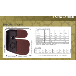 Fairweather Modulus Tab